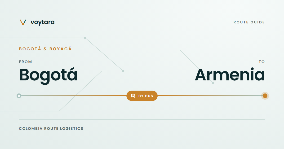 How to get from Bogotá to Armenia - voytara route map