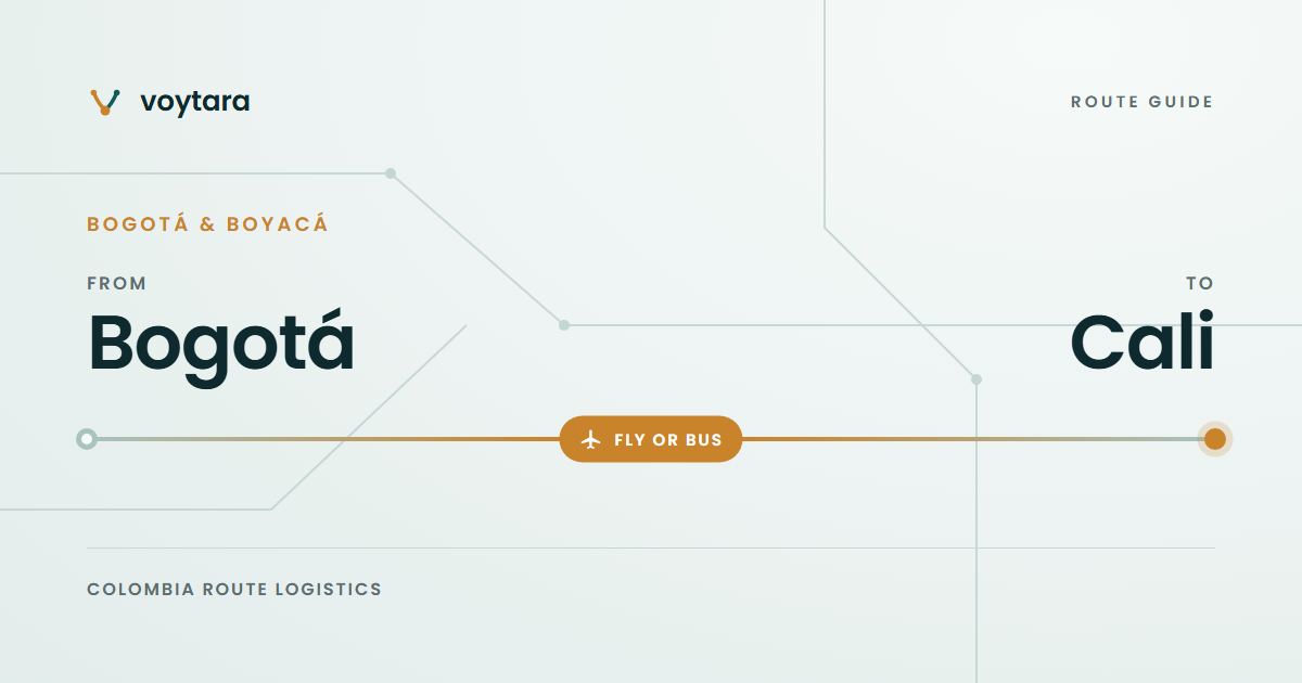 How to get from Bogotá to Cali - voytara route map