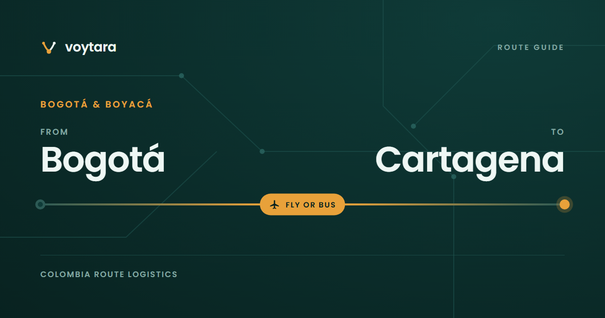Bogotá to Cartagena route guide by voytara