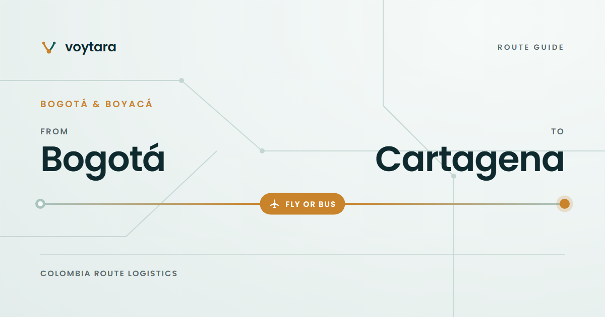 How to get from Bogotá to Cartagena - voytara route map