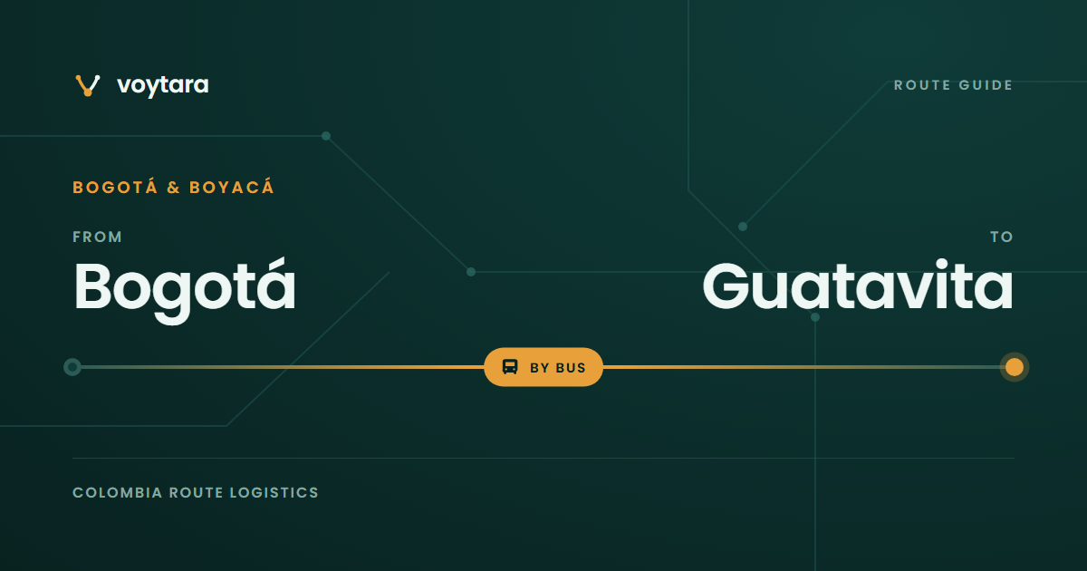 Bogotá to Guatavita route guide by voytara