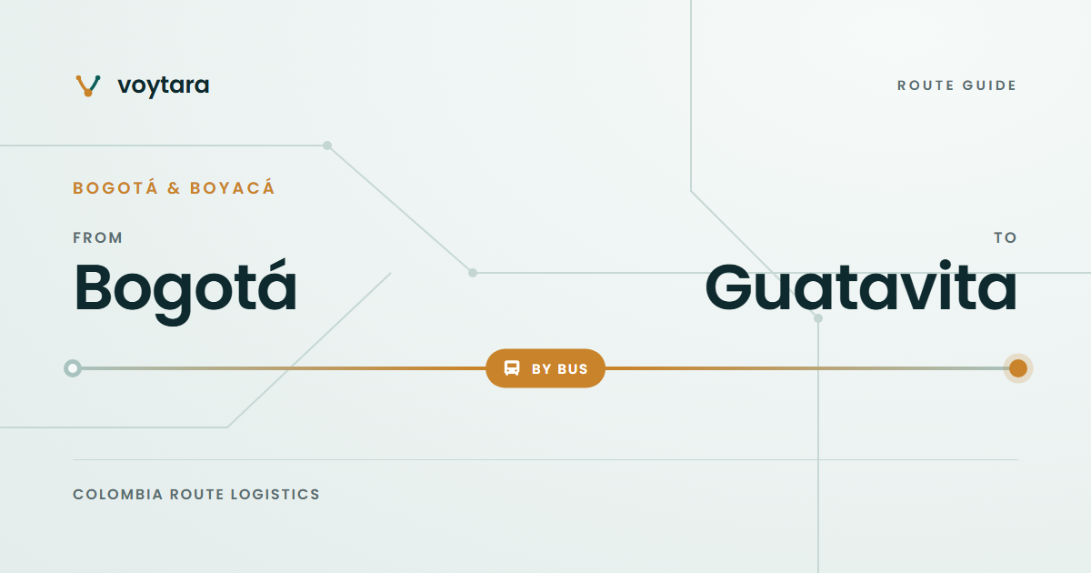 How to get from Bogotá to Guatavita - voytara route map