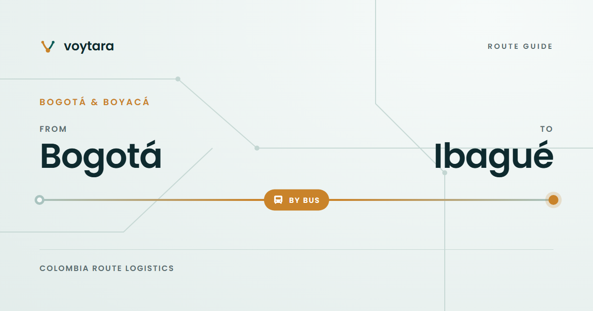 How to get from Bogotá to Ibagué - voytara route map