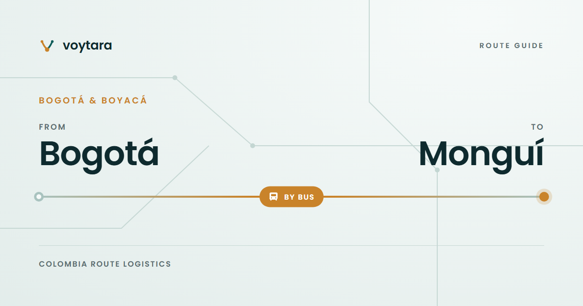 How to get from Bogotá to Monguí - voytara route map