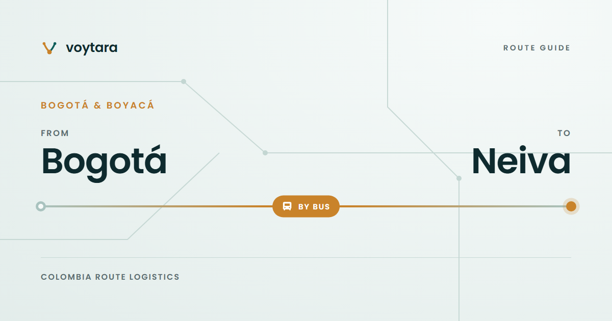 How to get from Bogotá to Neiva - voytara route map
