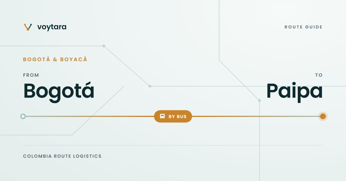 How to get from Bogotá to Paipa - voytara route map