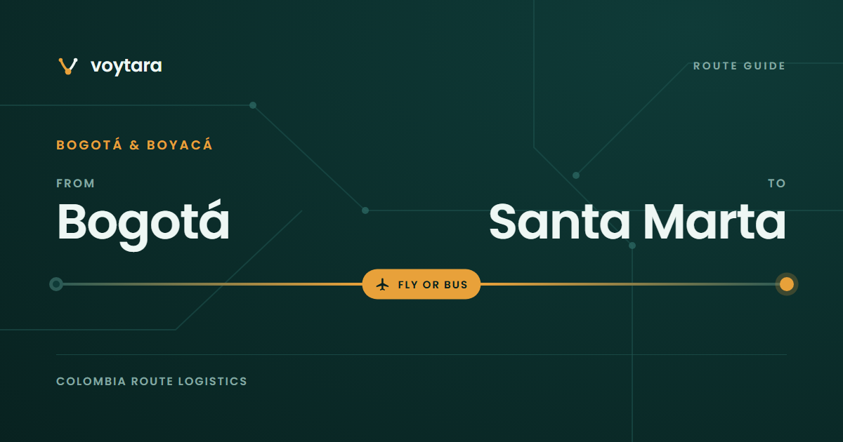 Bogotá to Santa Marta route guide by voytara