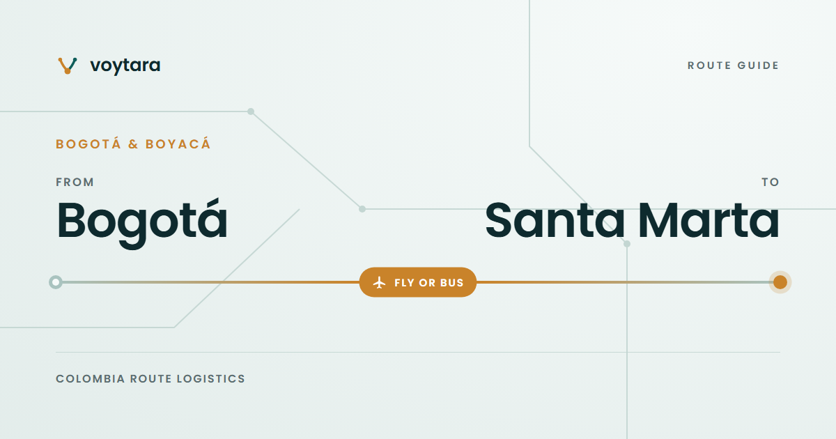 How to get from Bogotá to Santa Marta - voytara route map
