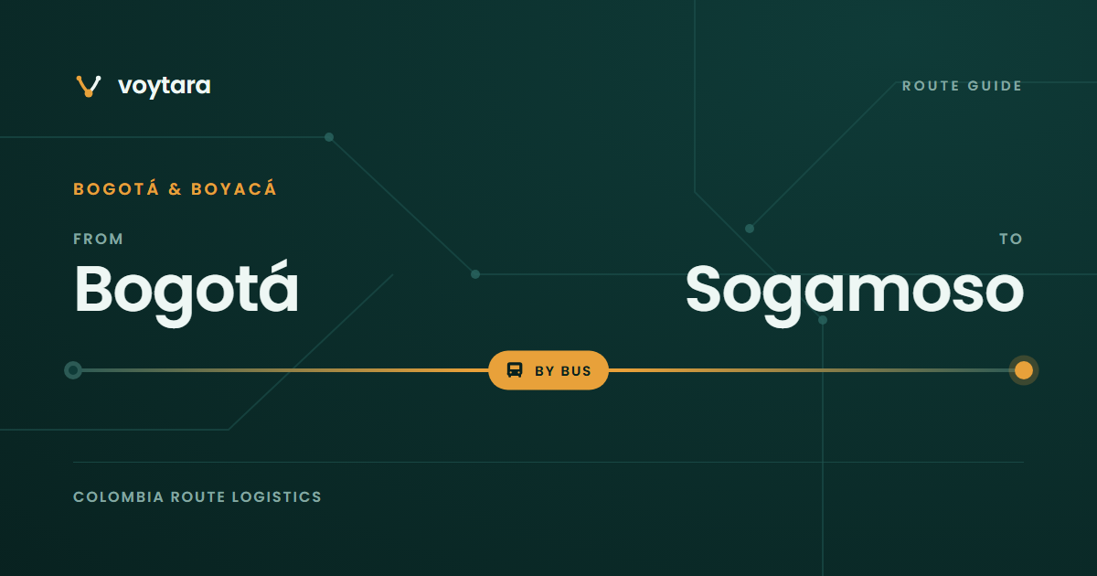 Bogotá to Sogamoso route guide by voytara