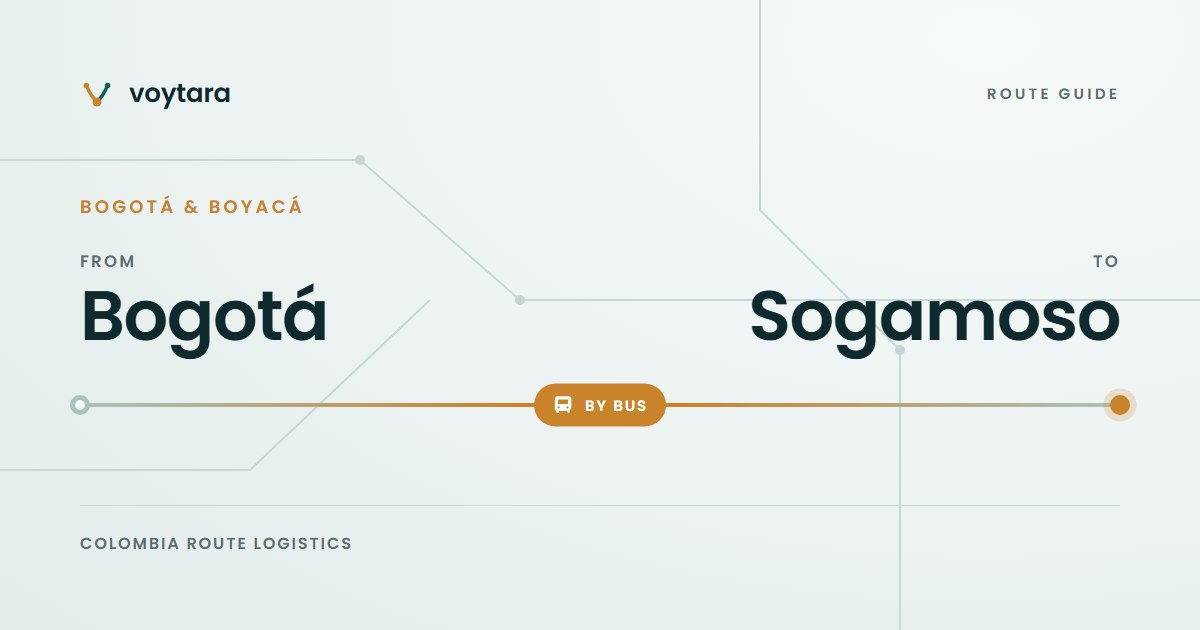 How to get from Bogotá to Sogamoso - voytara route map