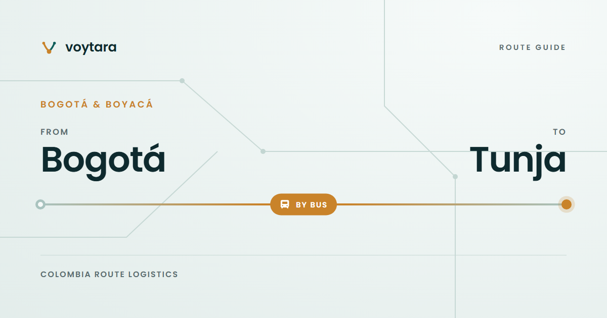 How to get from Bogotá to Tunja - voytara route map