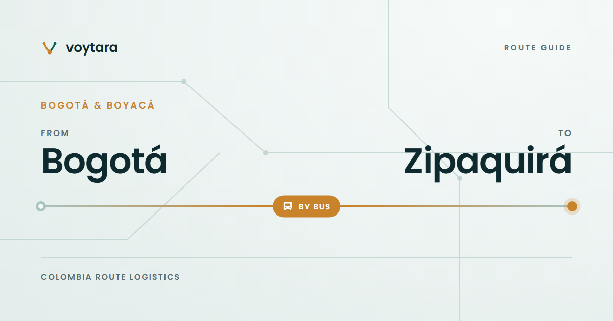 How to get from Bogotá to Zipaquirá - voytara route map