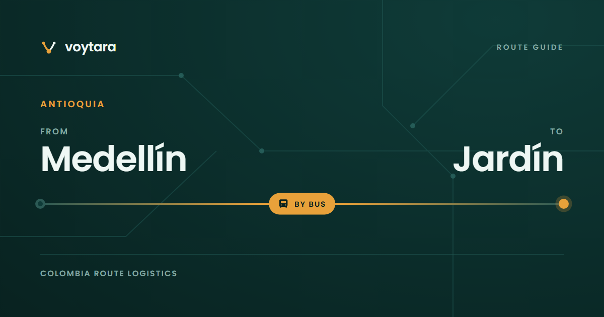 Medellín to Jardín route guide by voytara