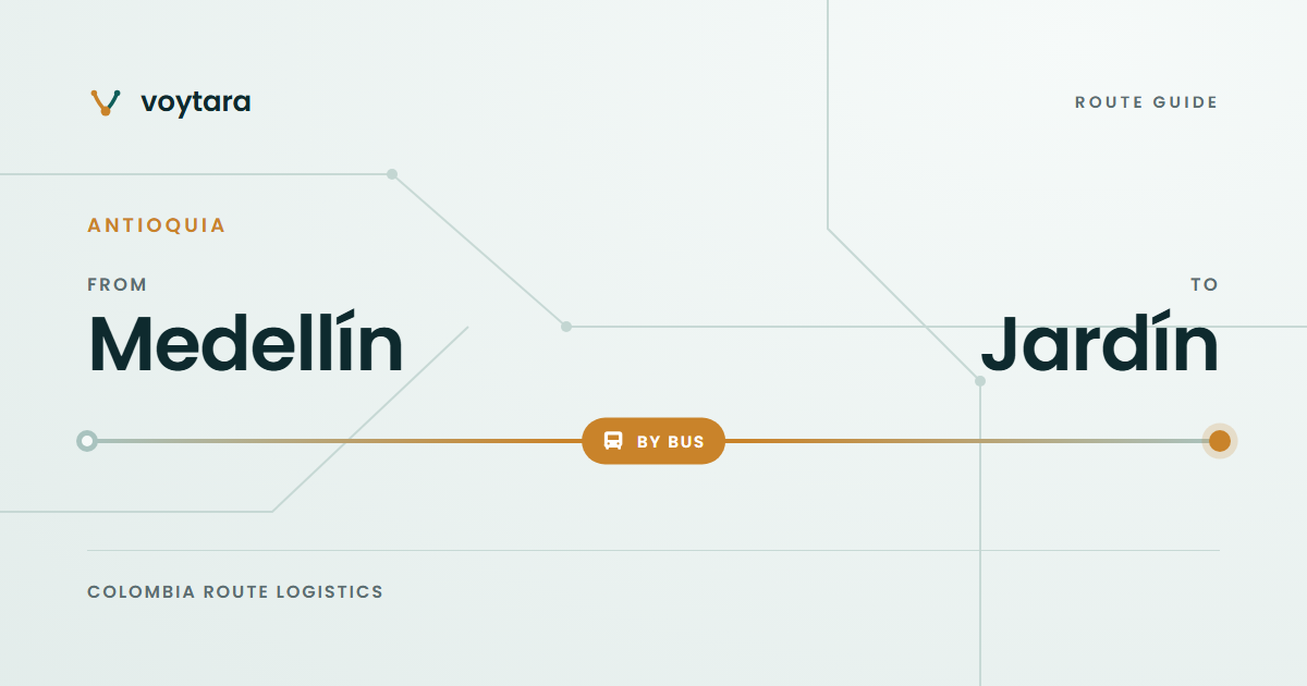 How to get from Medellín to Jardín - voytara route map