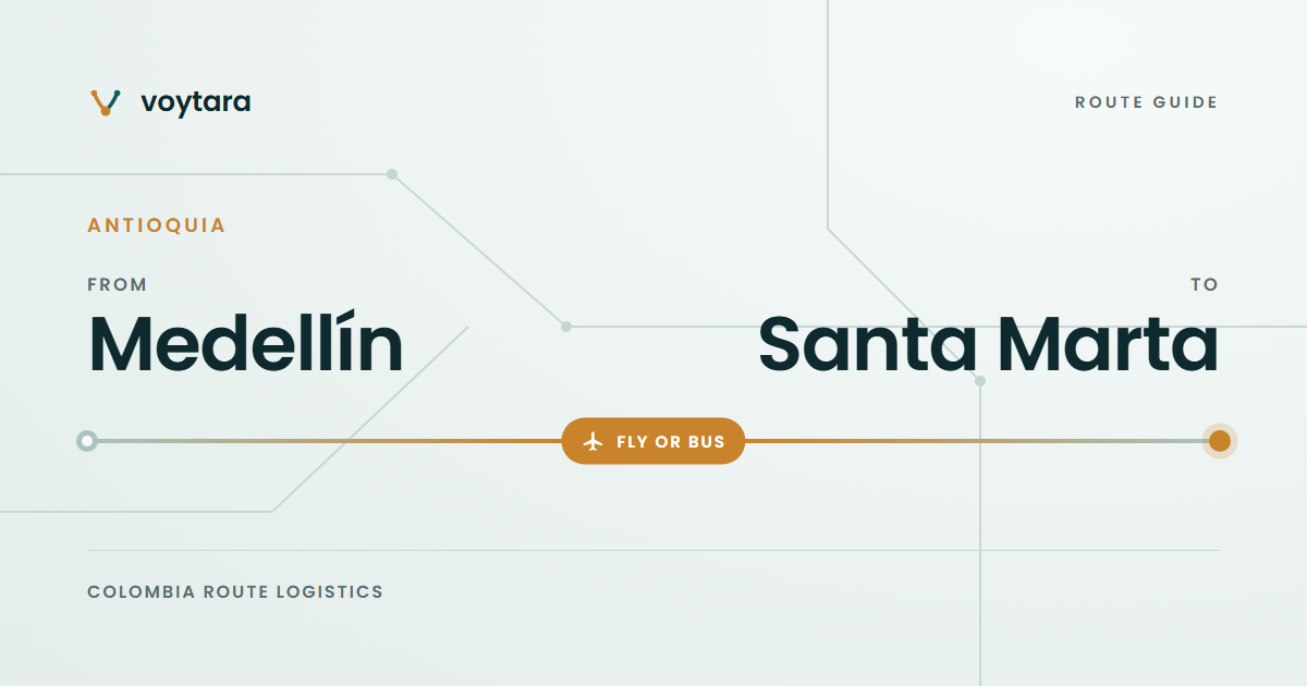 How to get from Medellín to Santa Marta - voytara route map